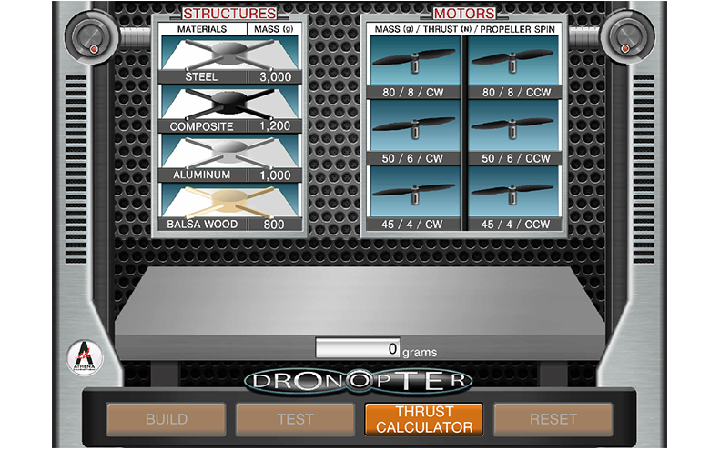 Dronopter