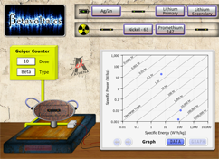 Betavoltaics Thumbnail